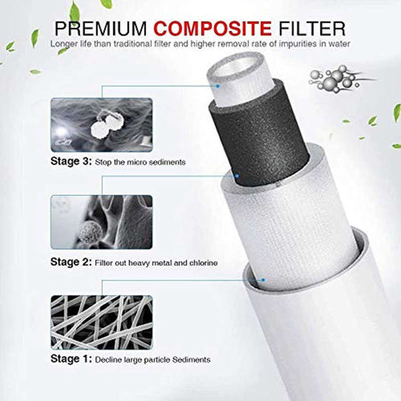 V5-Under Sink Water Filter