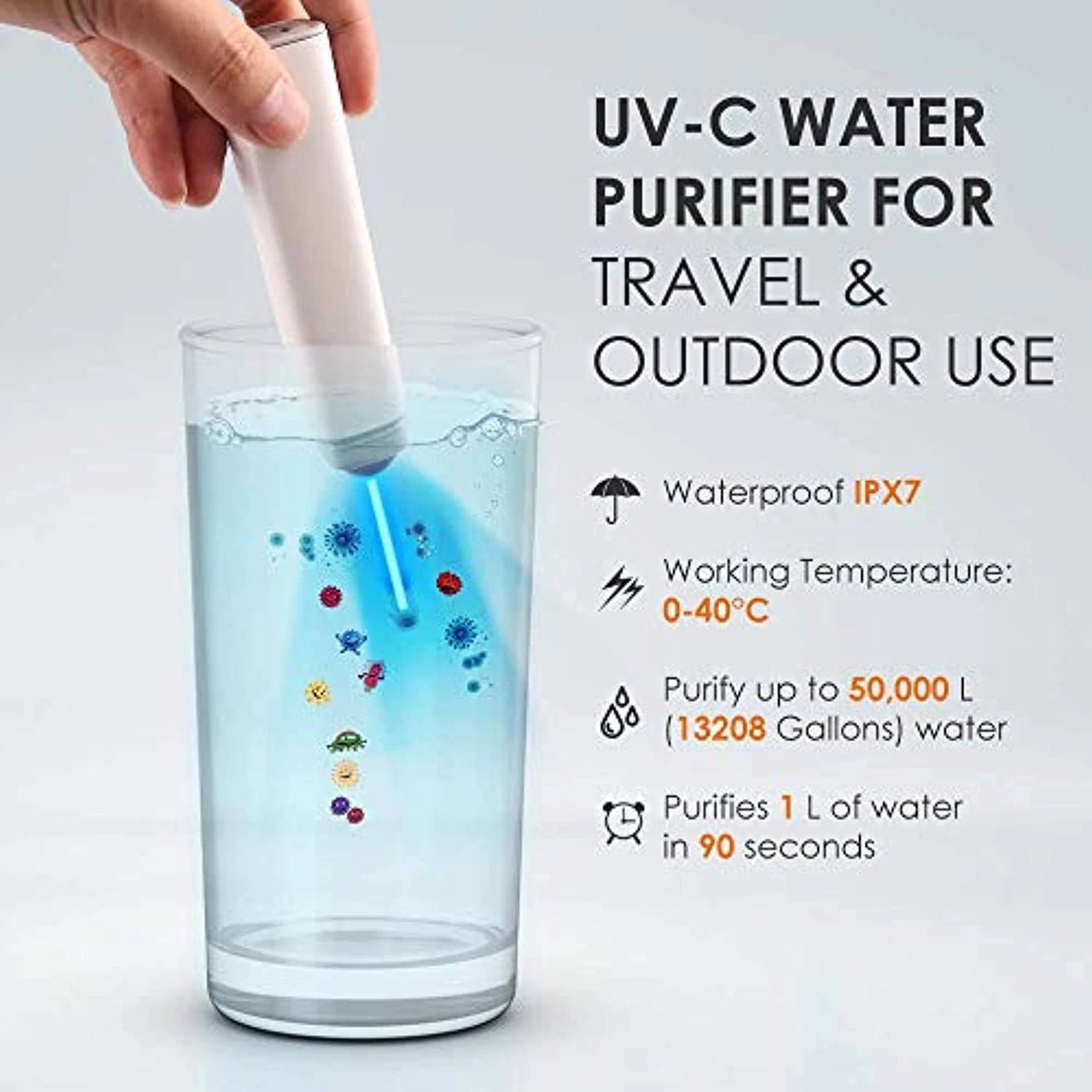 UV Water Sanitizer
