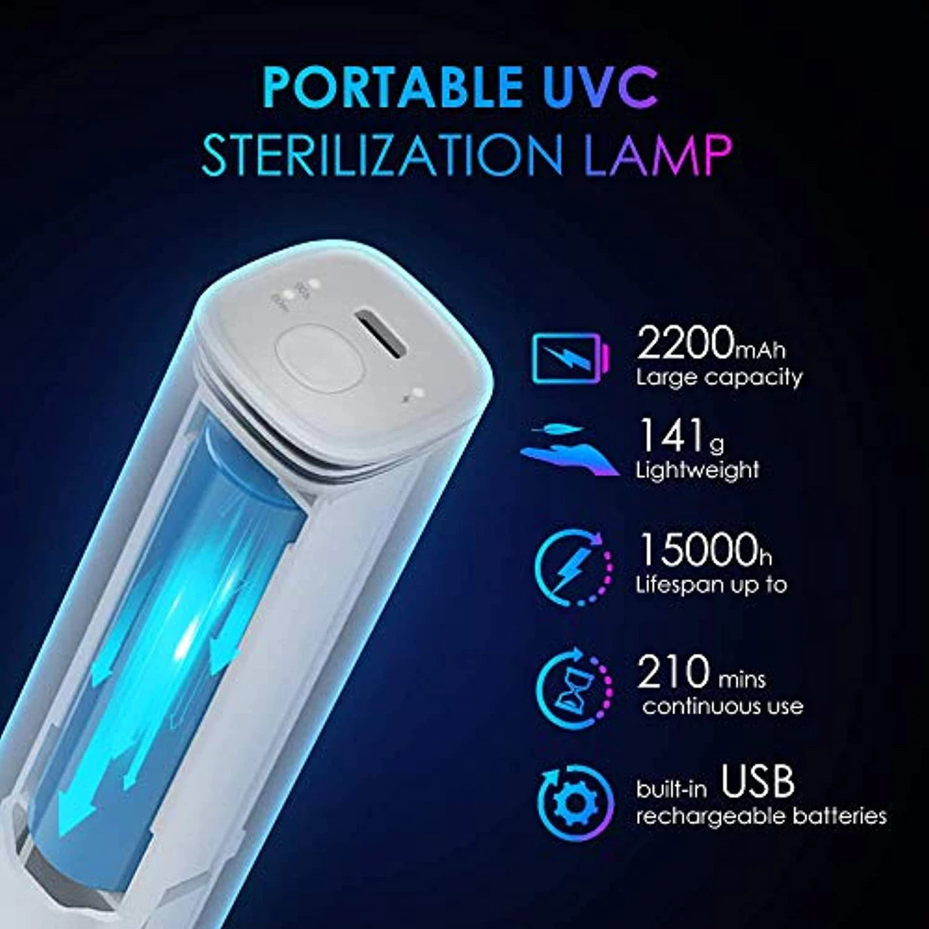 UV Water Sanitizer