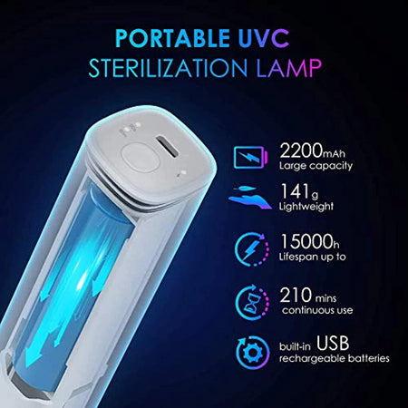 UV Water Sanitizer