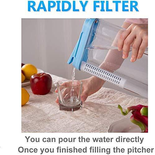 Cheap Water Filter Pitcher