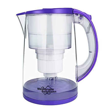 Best Water Purifier Pitcher