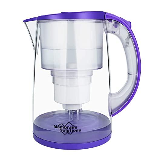 Best Water Purifier Pitcher