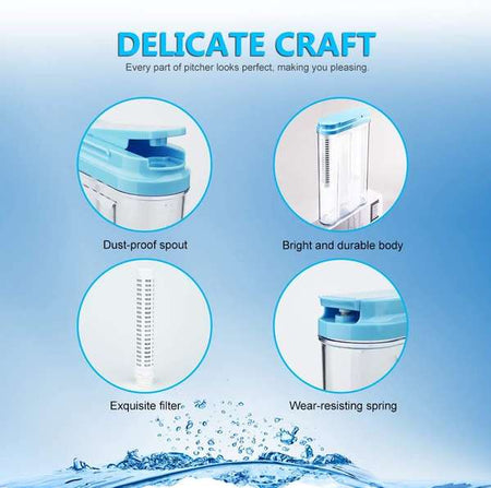 Cheap Water Filter Pitcher