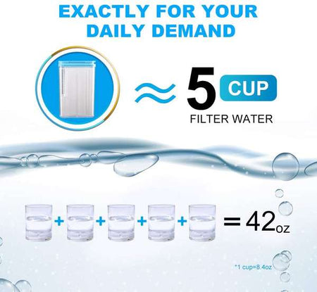 Cheap Water Filter Pitcher