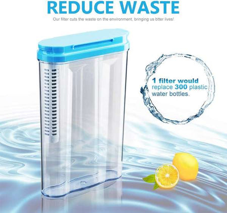 Cheap Water Filter Pitcher