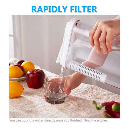 Cheap Water Filter Pitcher
