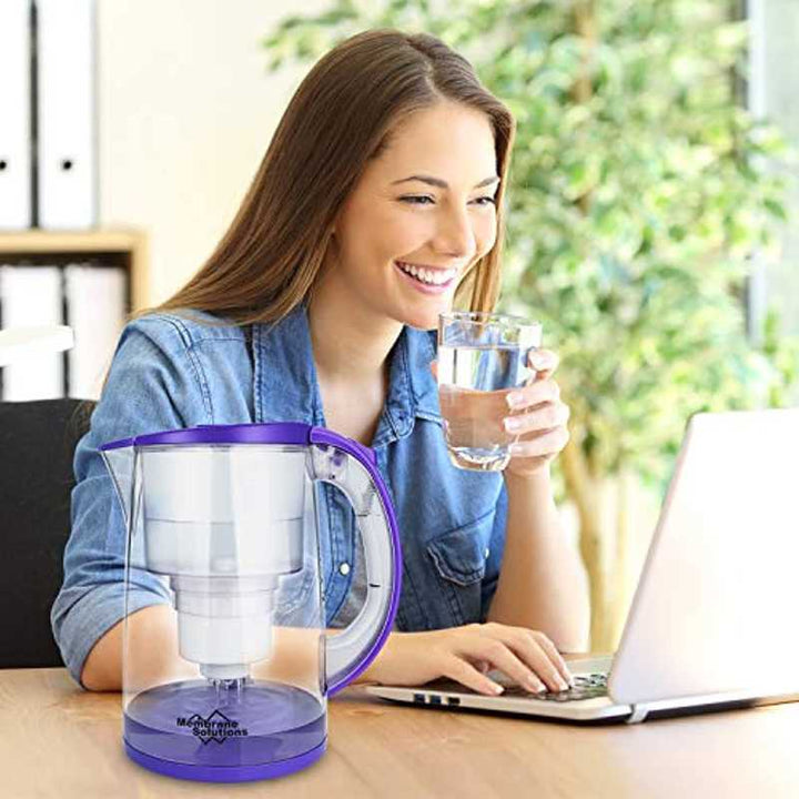 Best Water Purifier Pitcher