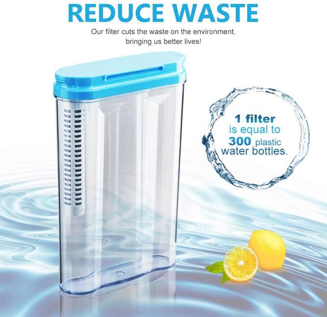 filter can reduce waste